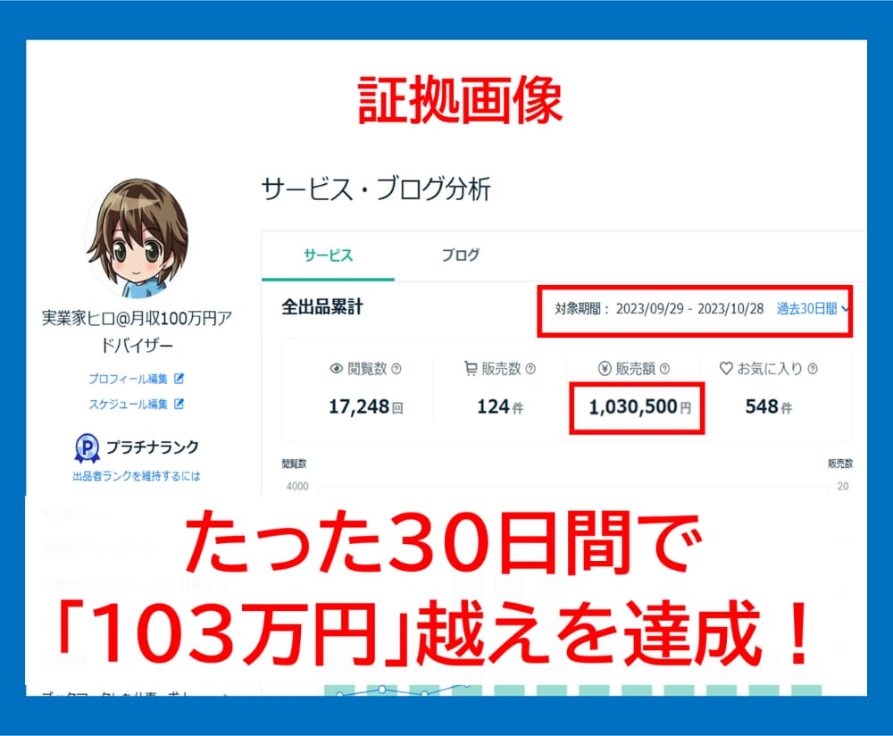 自宅で気軽に稼ぐ✨副業の頂点手法✨教えます ★AIに丸投げで初心者も簡単！｜型破りな方法で収入を自動化｜ イメージ3