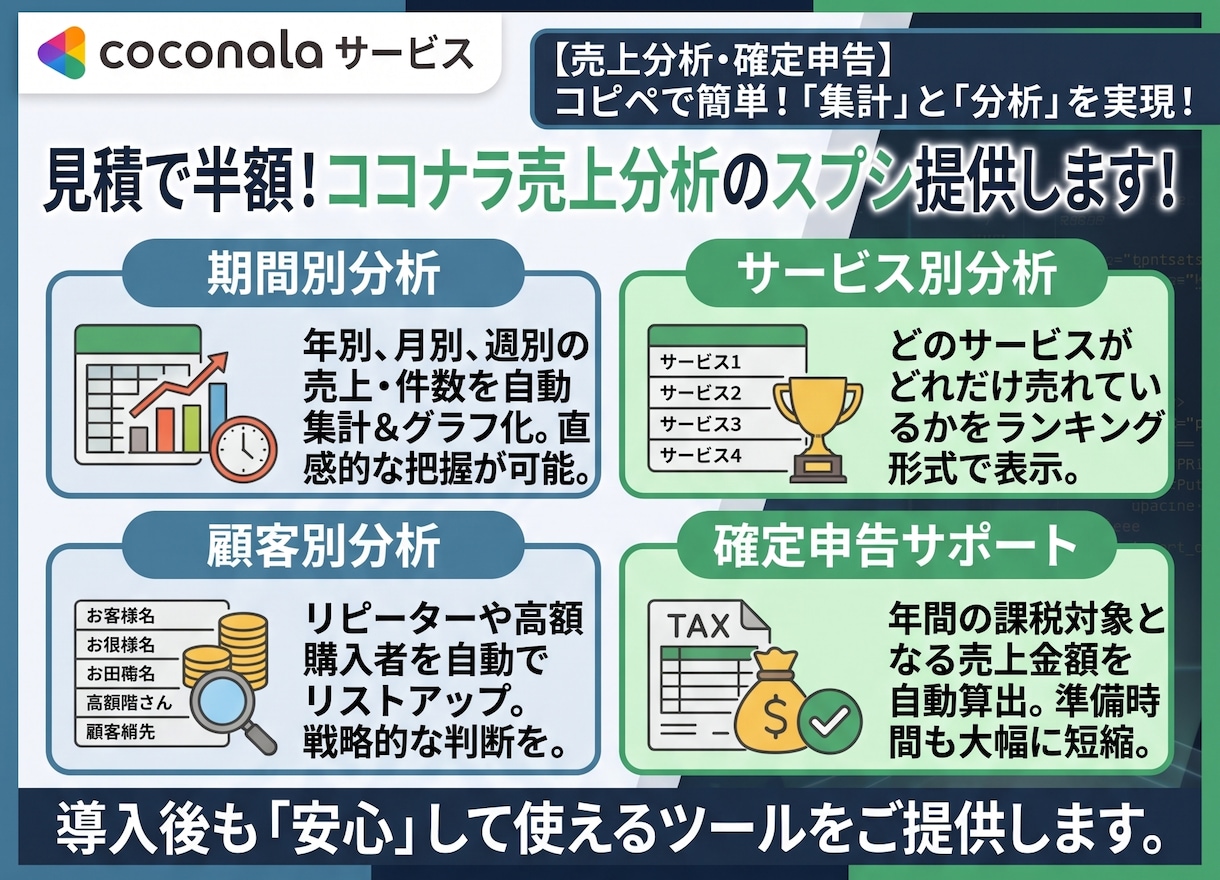 見積で半額！ココナラ売上分析のスプシ提供します コピペで簡単！「売上集計」と「分析」を実現！ イメージ1