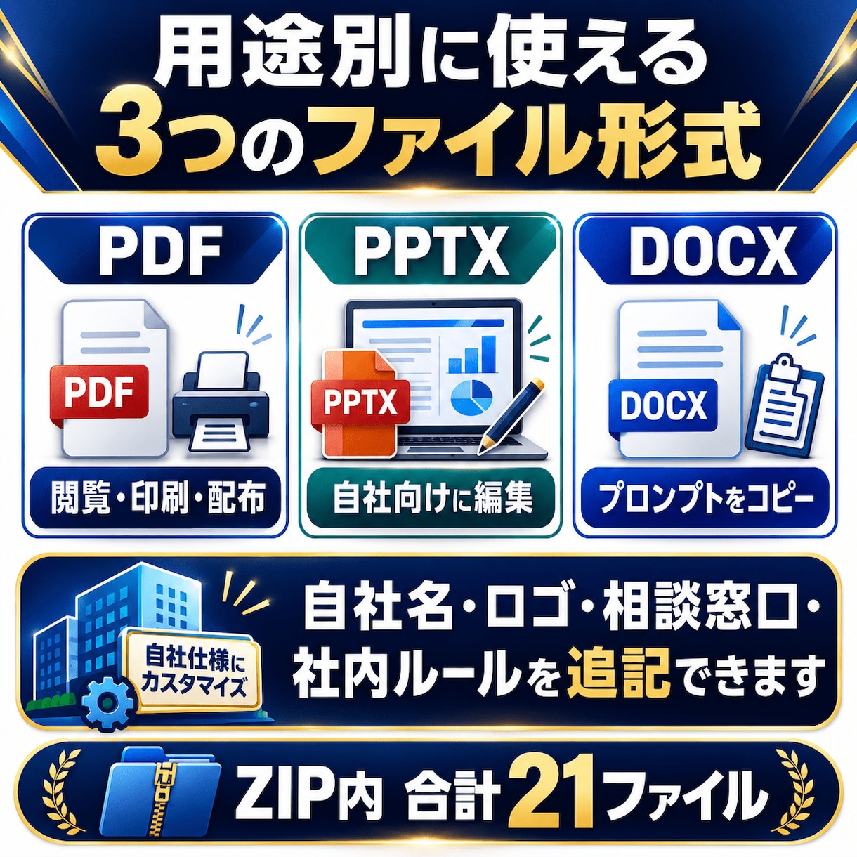 顧問先研修にも使えるAI研修キットを提供します 講師経験ゼロでも安心！全392ページ！顧問先研修にも使用可！ イメージ9