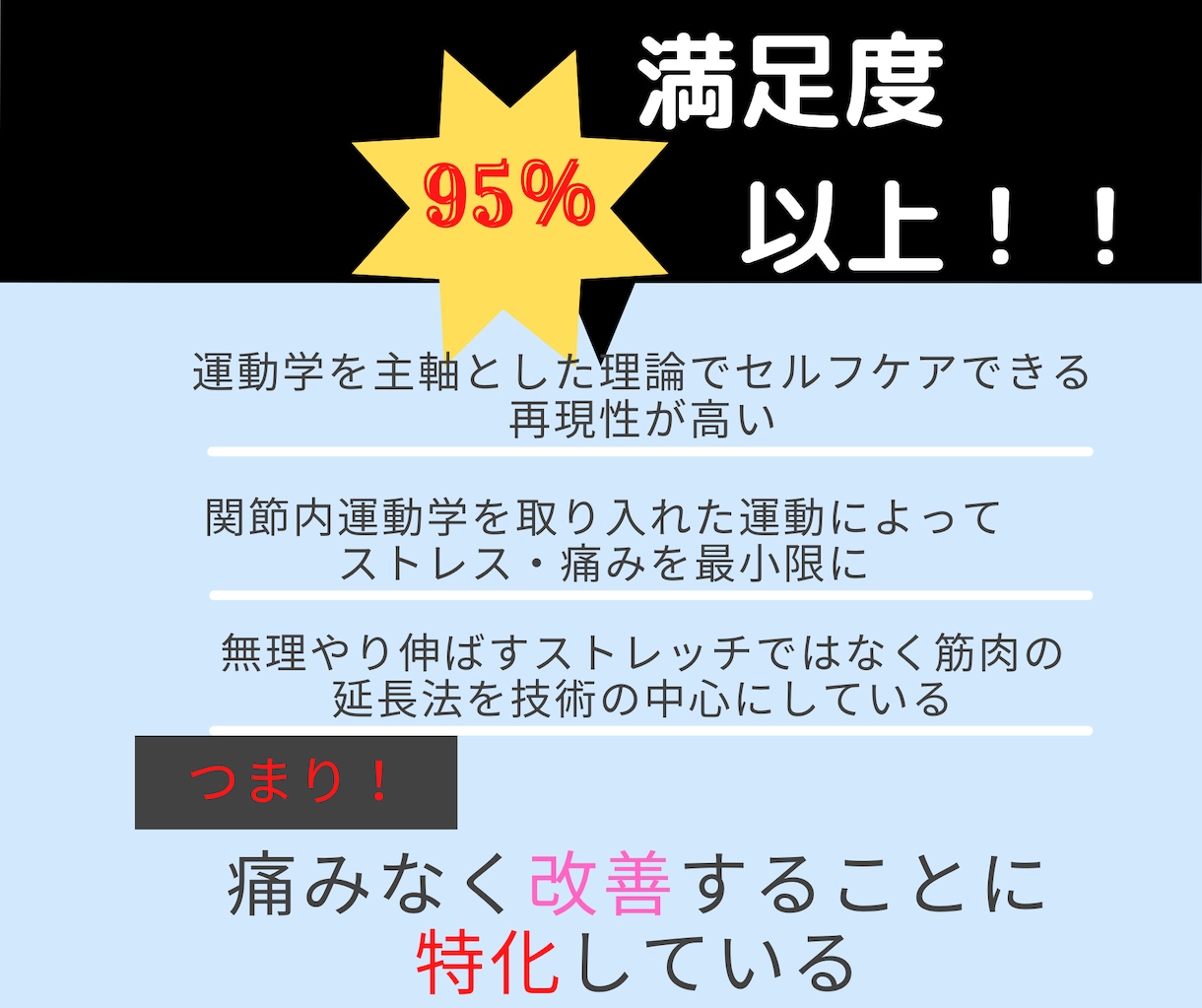 姿勢や動作を見ながら肩こり改善の運動を指導します あなた固有の動作のクセやぶり返す肩こりの原因を直接見て改善 イメージ5