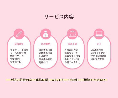 現役オンライン秘書が事務業務をフルサポートします 事務歴10年！忙しいあなたを支える心強い相棒になります☆ イメージ3