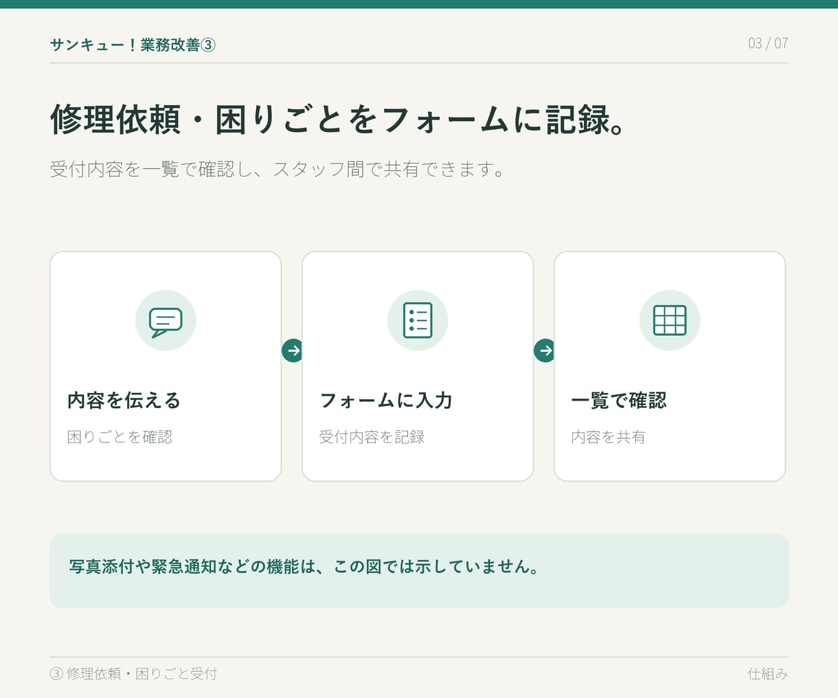 サンキュー業務改善③修理受付を管理します 修理や困りごとをフォームで受け付け、一覧で共有できます。 イメージ4