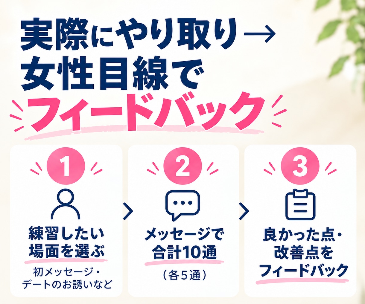 男性限定・女性役と会話練習してフィードバックします LINE感覚で自然に練習。女性側から感じた印象をお伝えします イメージ2