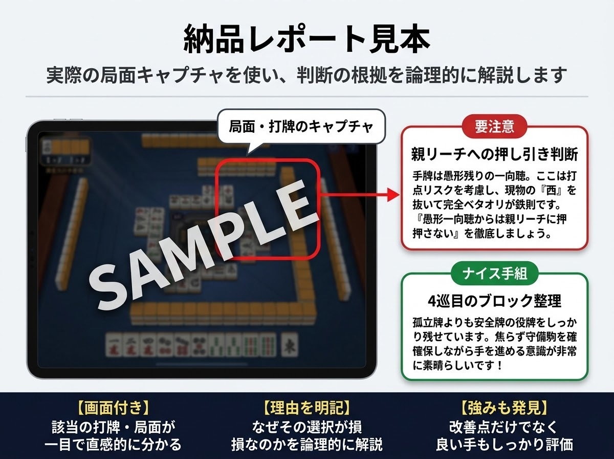 雀魂の【雀傑の壁】を突破！実践的な牌譜検討をします 金の間・玉の間でポイントを稼ぐ、あなたの伸び代を見つけます。 イメージ2