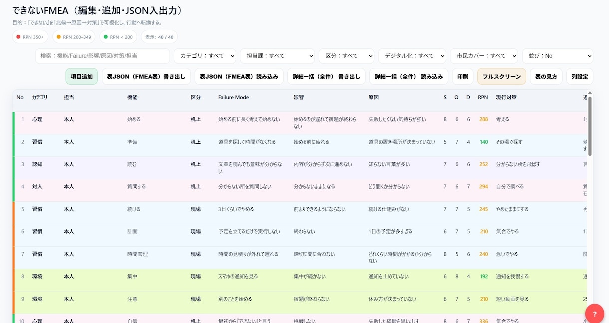 勉強が止まる構造を整理します 感情ではなく要因で見るためのアプリツールです イメージ4