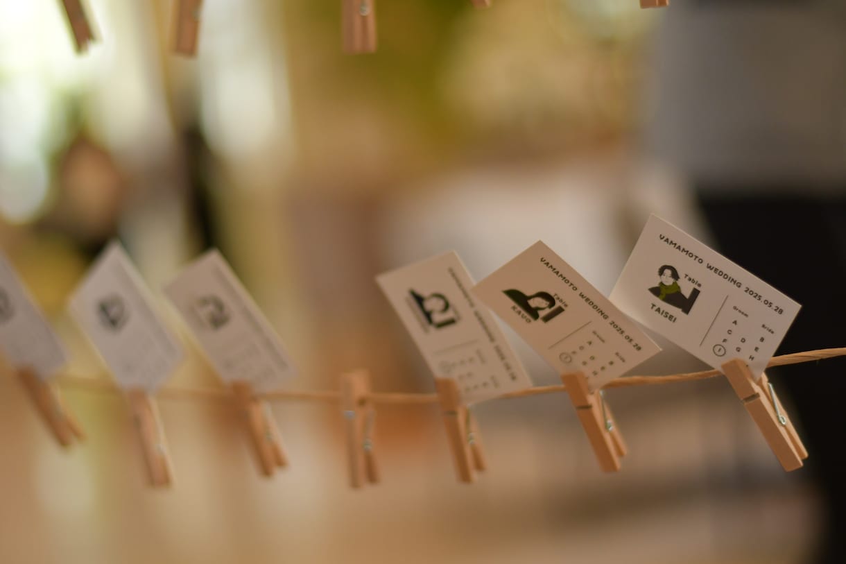 似顔絵入り結婚式エスコートカードを作成します ゲスト様一人ひとりの似顔絵が描かれたエスコートカード イメージ4