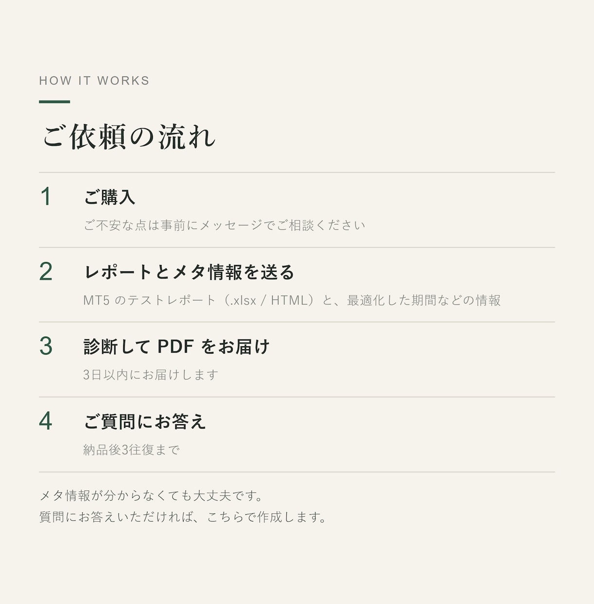MT5のバックテストを9項目で診断します EAの良し悪しではなく、検証結果の信頼性をPDFで イメージ4