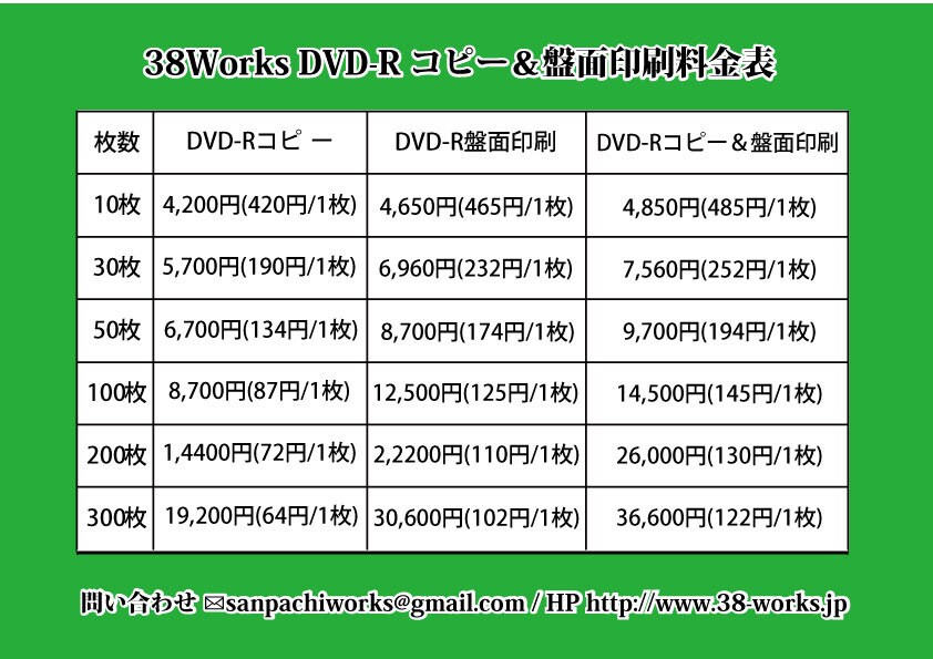 DVDコピー・盤面印刷出来ます 1枚800円〜。大量枚数可能。盤面印刷可能。 イメージ1