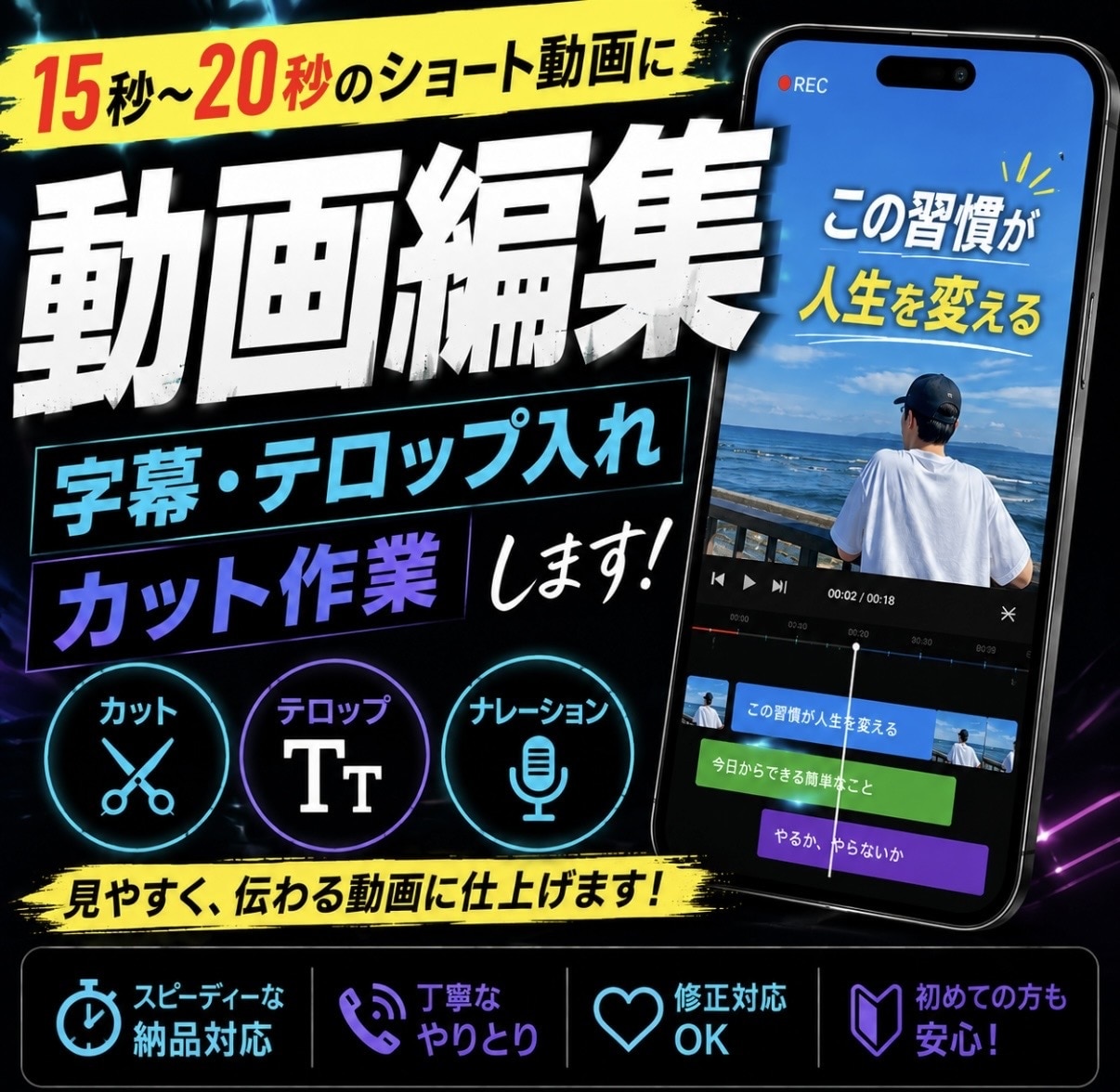 動画の字幕やサムネイル作成、動画編集します！ます 見やすく、分かりやすく編集します。 イメージ1