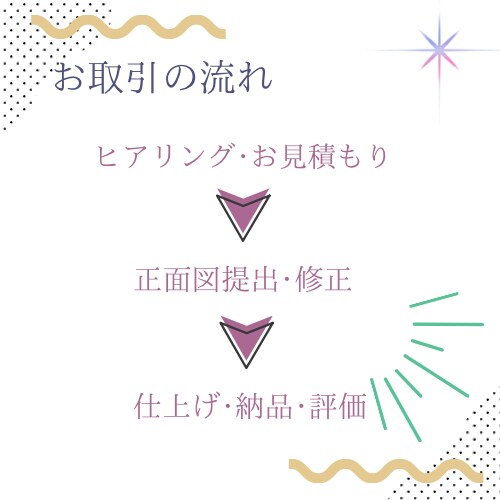 雰囲気に合った衣装デザインを制作します 商用利用可能、高クオリティな衣装デザインをお探しの方へ イメージ3