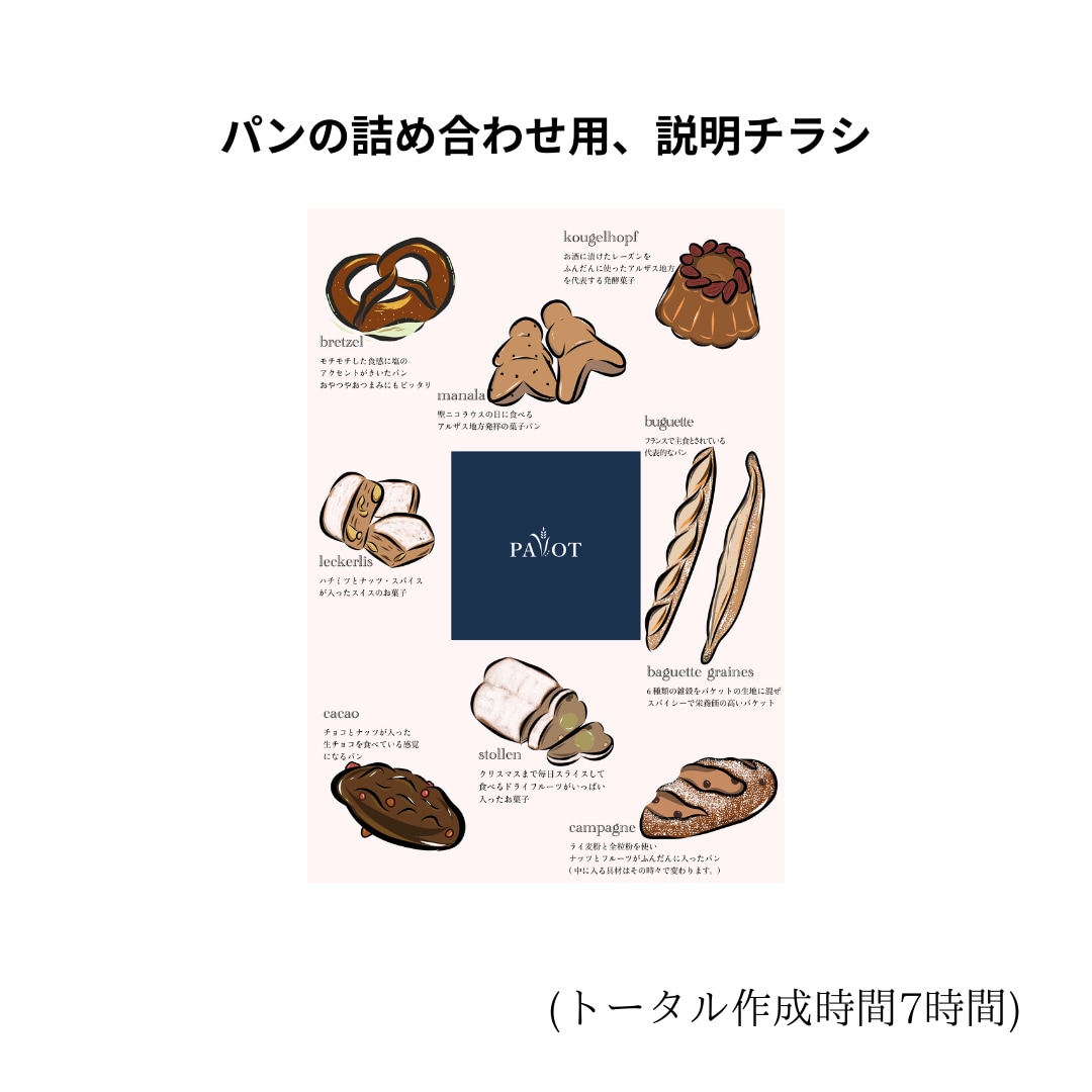 商品をイメージにあったイラストにしあげます パン屋さん、カフェの宣伝に最適！ イメージ1