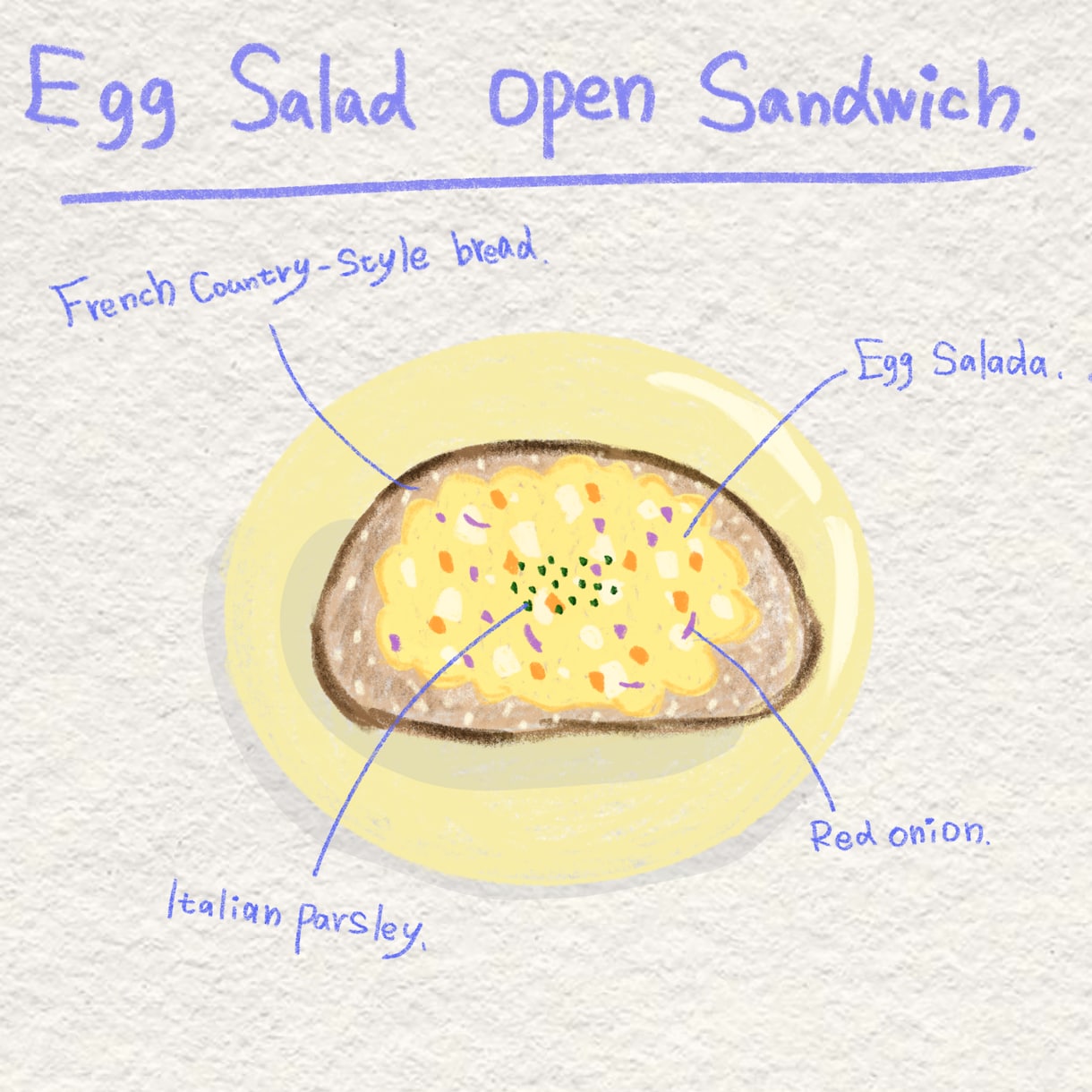 大切なご飯をゆるっとイラストにします ごはんの記憶を、やさしくゆるっとイラストに。 イメージ4