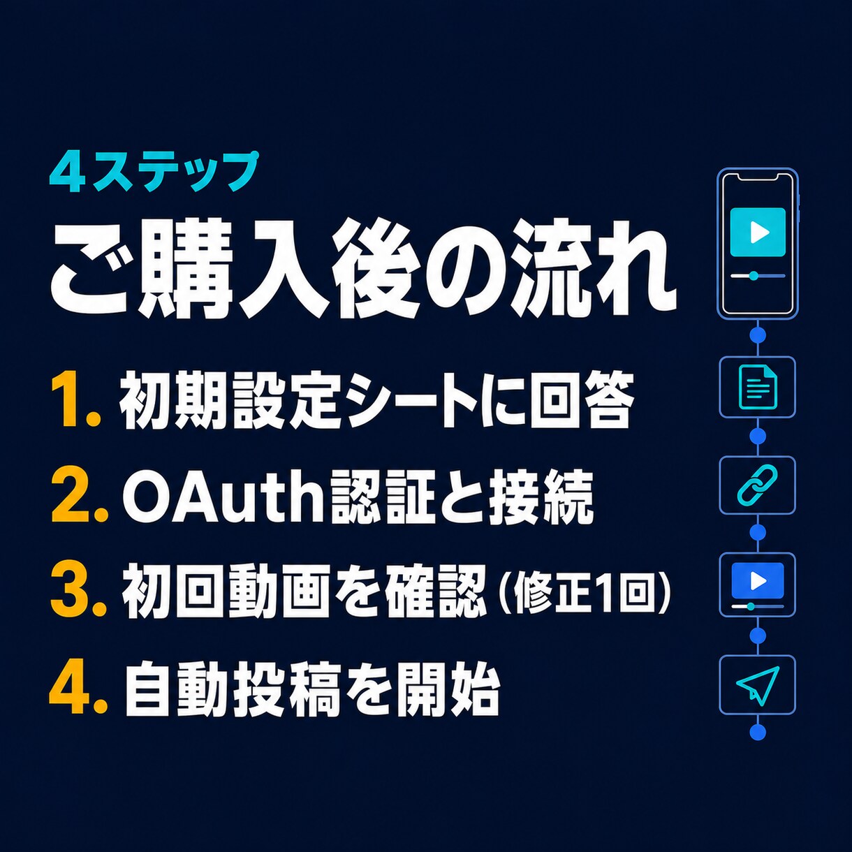 Instagram動画を週3回自動投稿します 約15秒の縦型動画と投稿文を作成し週3回自動投稿 イメージ8