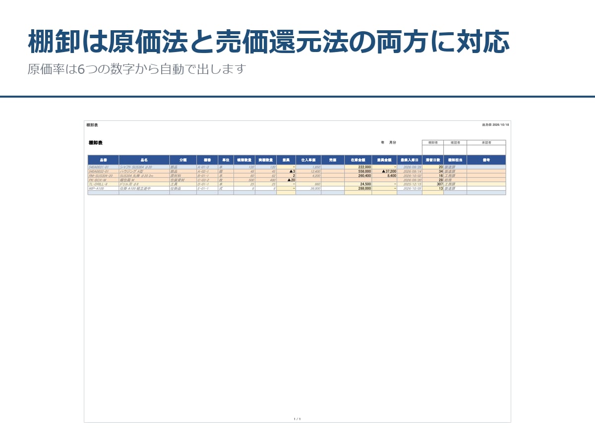 青色申告の帳簿9点セットをExcelでお渡しします 印刷して綴じられる／空と記入例つきの2本立て イメージ4