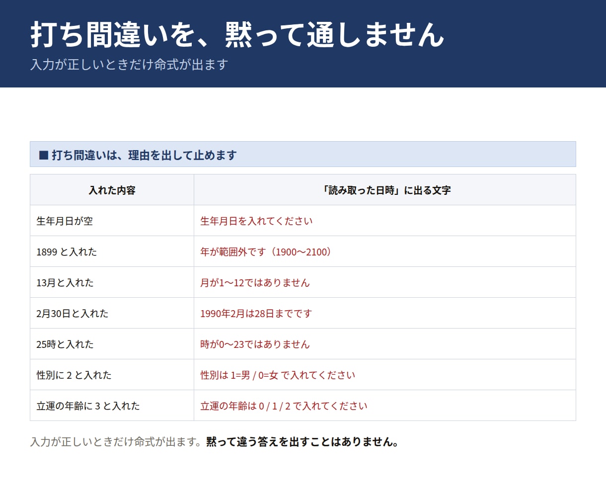 四柱推命の命式・大運・鑑定書をExcelで作ります 体験版が無料。ご自身の命式で確かめてから購入できます イメージ6