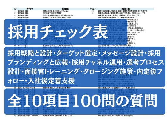 採用課題をセルフチェックできます 採用の健康診断に最適！自社の採用の課題が見えてきます！ イメージ1