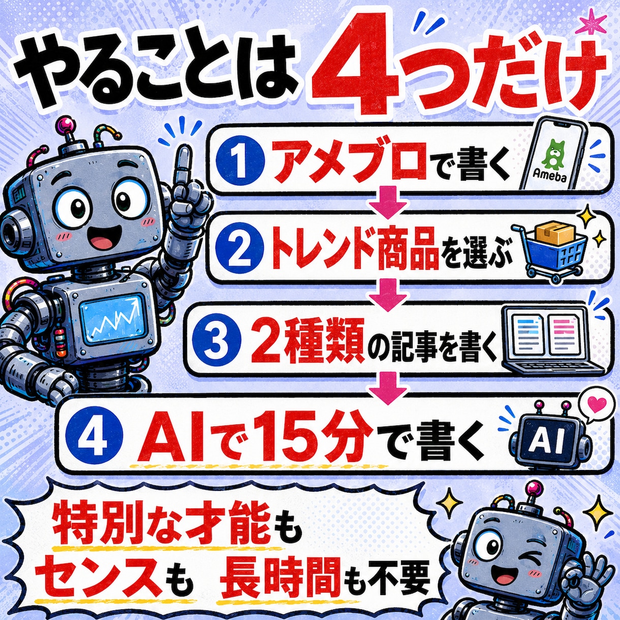 アメブロ×トレンドで稼ぐ仕組みの相談します 戦っている場所を変えるだけで検索上位を獲得できる方法をお伝え イメージ5
