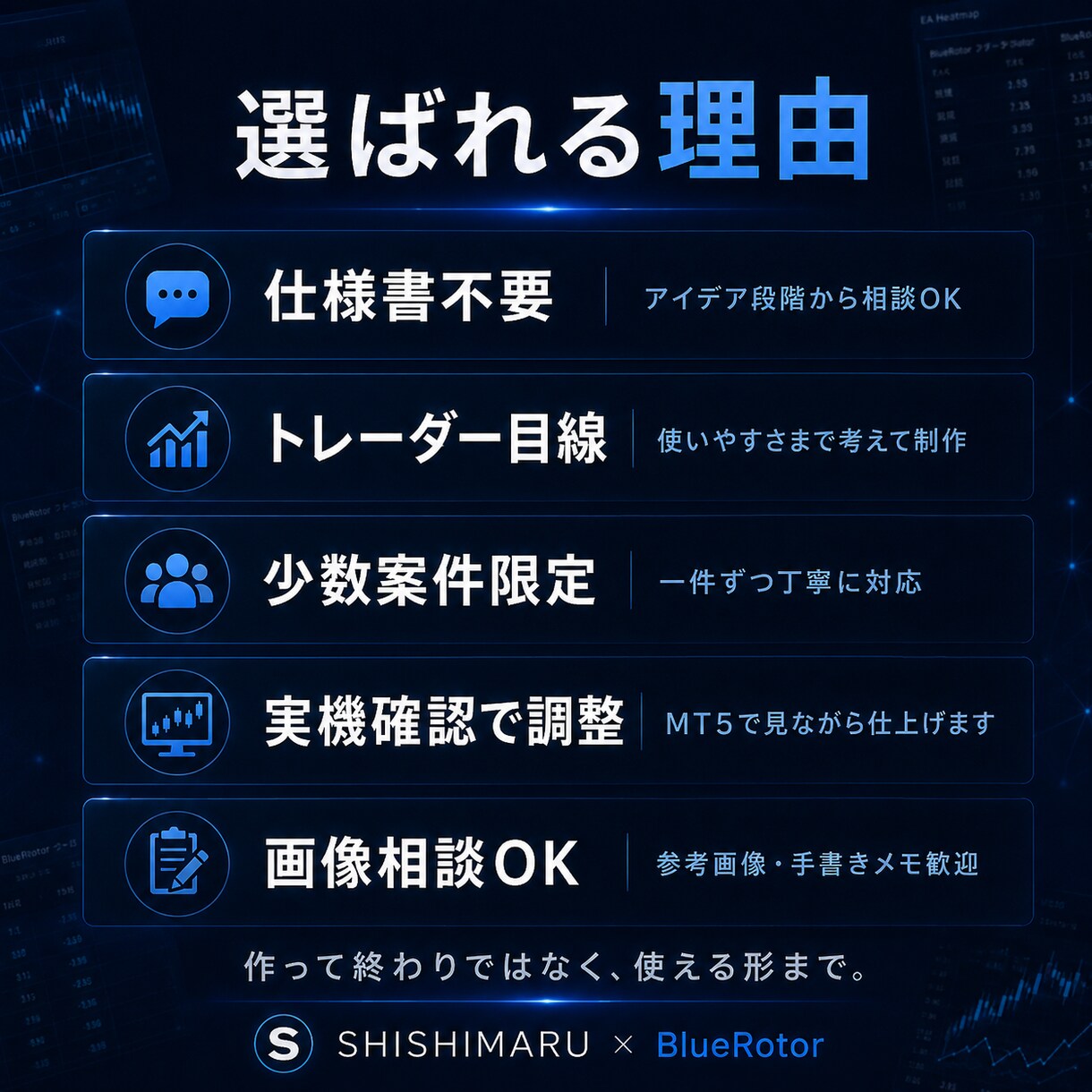 MT5インジ・ツールをオーダー制作します 仕様書不要｜アイデア整理からMT5実機確認まで伴走 イメージ5