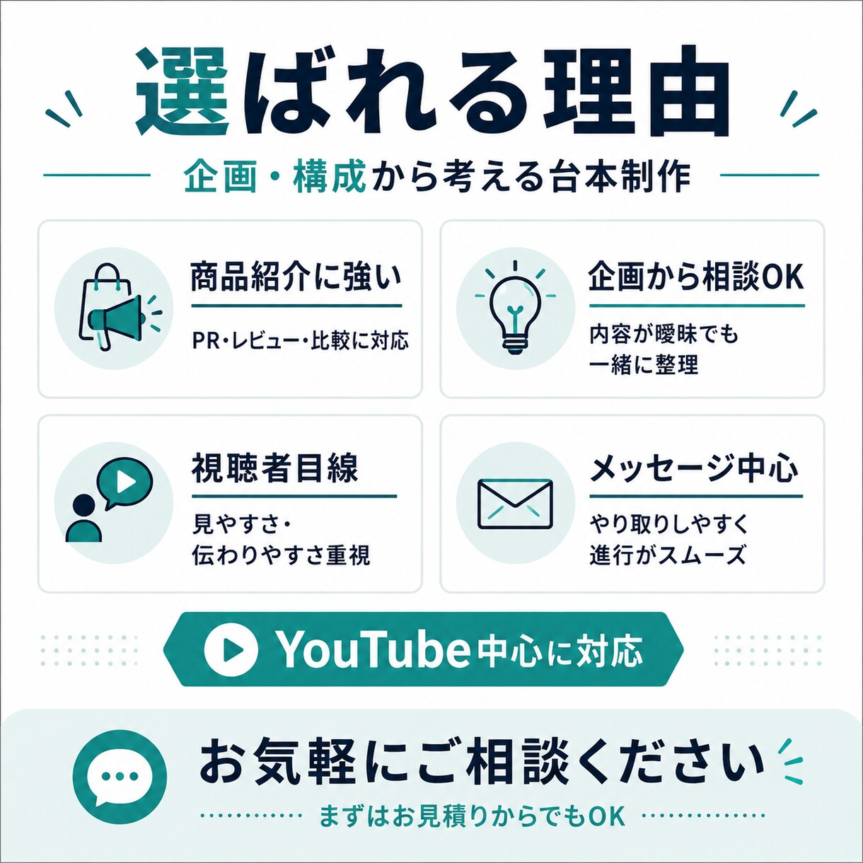 YouTube企画・構成・台本を制作します。ます 商品紹介・案件動画に強い、企画から台本まで対応 イメージ4