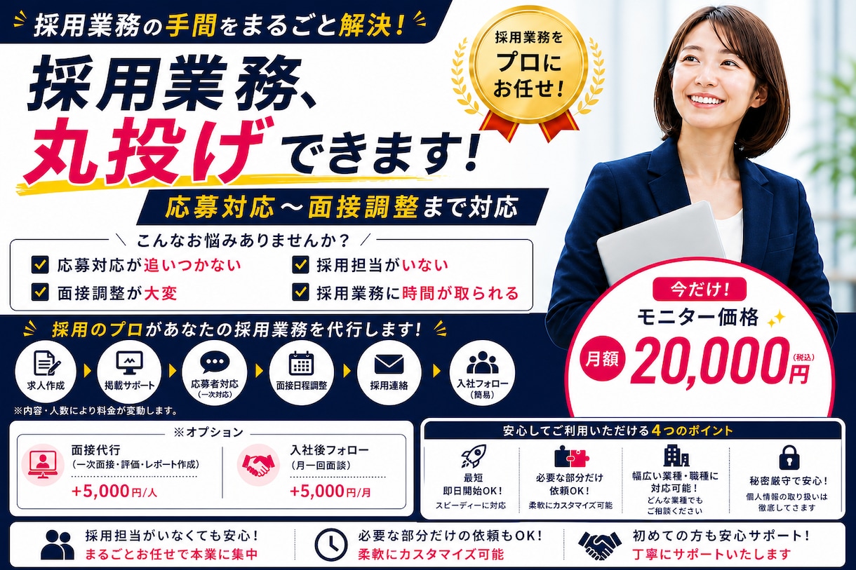応募者対応〜面接調整まで採用業務を丸ごと代行します 【モニター価格 月2万円】採用実績作りのため限定募集！ イメージ1