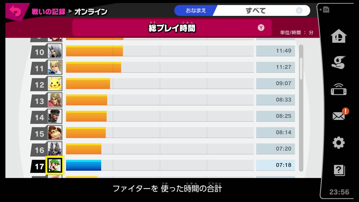 スマブラSP VIP代行・戦闘力上げを代行します 全キャラvip到達者がVIP未到達キャラを安心サポート！ イメージ3