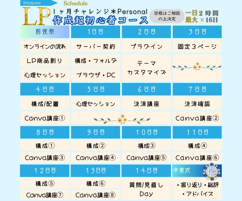 説明会→LP作成超初心者コース１ヶ月[講座]します 目標は《差別化》あなたの潜在意識に心理職がアクセス！ イメージ4