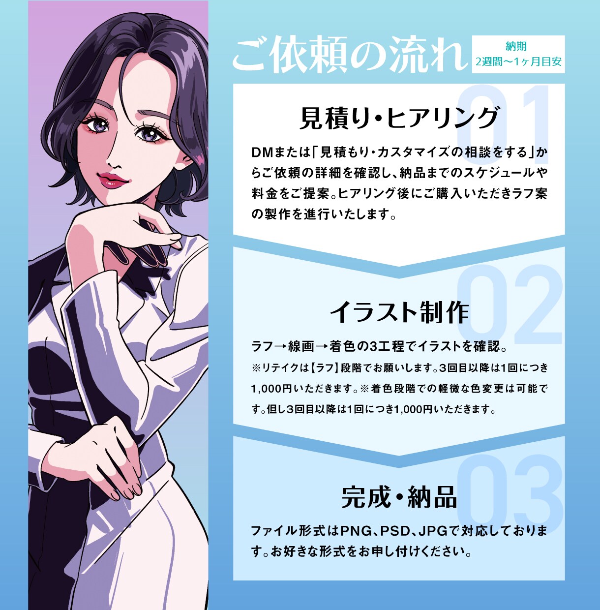プロが手掛ける！ハイクオリティイラスト描きます ポップで親しみやすく、SNSや動画にも映える仕上がりに！ イメージ3