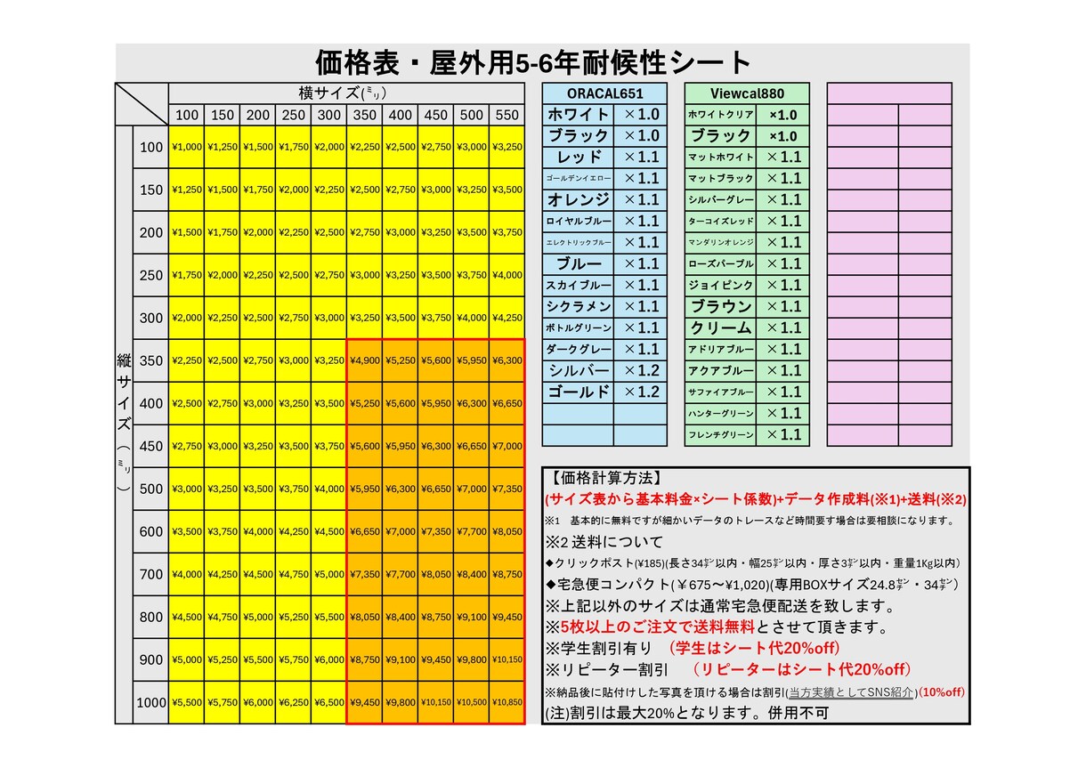 オリジナルカッティングステッカーを一枚から作ります 最短当日発送　オリジナルデザインをカッティングステッカーに イメージ2