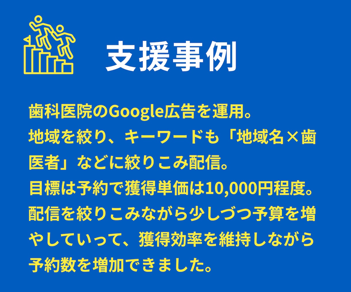 Google広告の初期設定+1か月運用を代行します 初めてのGoogle広告でも安心!運用歴18年の私がサポート イメージ4