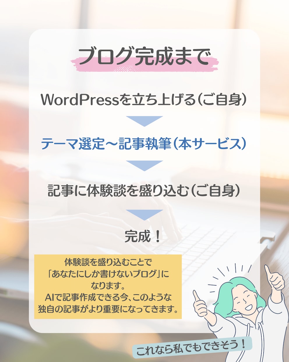 1記事目書けない初心者限定★ブログ作成を代行します ★テーマ決め〜記事執筆（5000字×20）まで丸投げOK★ イメージ8