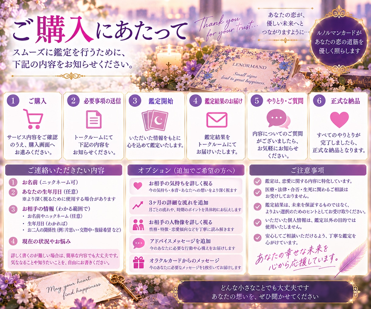 次にあの人から起こる「行動」を視ます 言葉だけでは分からない、あの人の次の一歩をお伝えします イメージ10