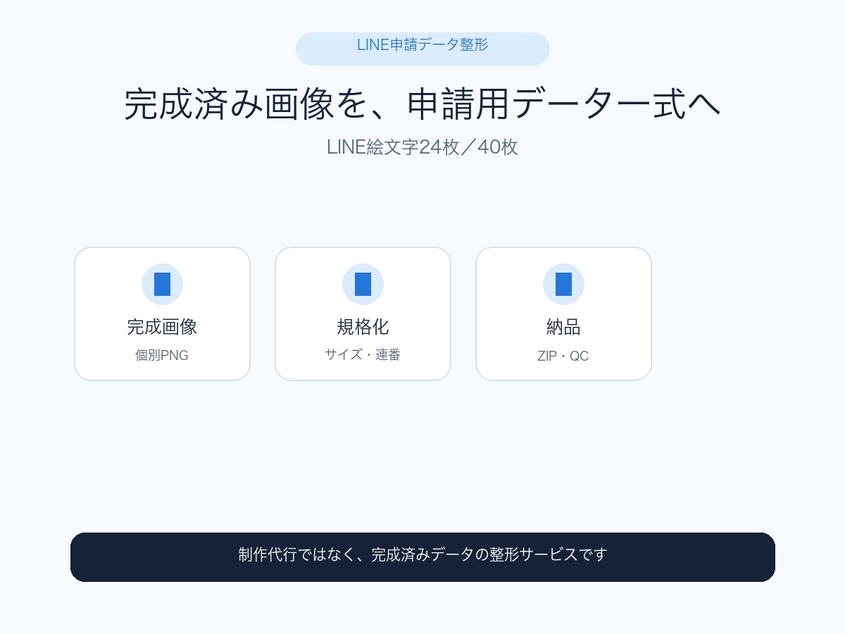 完成済みLINE絵文字を申請データに整えます 完成画像を連番ZIPとQCレポートへ イメージ2