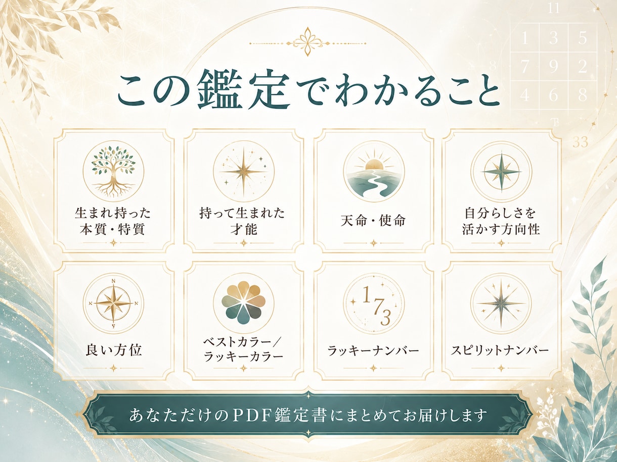 情報推命学であなたの本質と天命・使命を鑑定します 良い方位・カラー・ナンバーも含めPDF鑑定書でお届け イメージ2