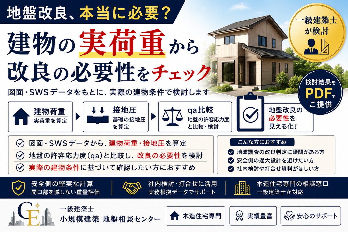 地盤改良が必要か実荷重で確認します 実荷重に基づく建物荷重・接地圧の算定数値データをご提供 イメージ1
