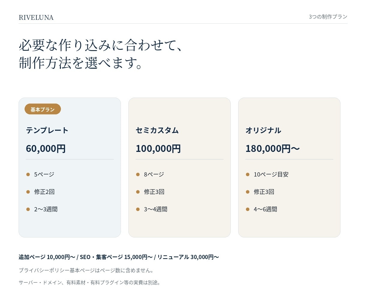 文章・構成からWordPressサイト制作します 原稿なしOK｜初回3件は6ページ・スマホ・SEO込み イメージ4