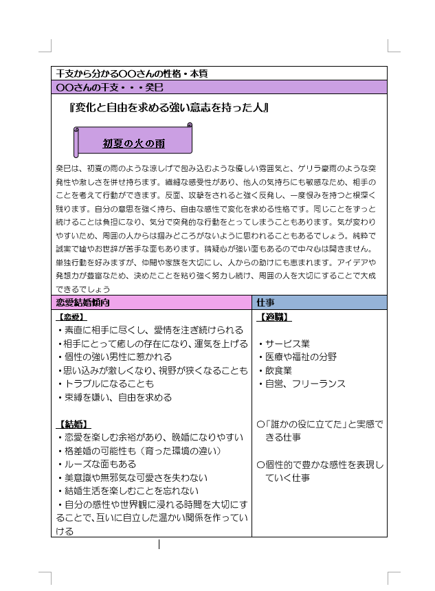 四柱推命＊総合鑑定書作成します 【性格/恋愛/仕事/運気】自分自身を詳しく分析⁈ イメージ3