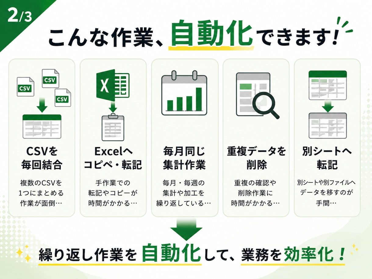 Excel・CSVの面倒な作業を自動化します 集計・結合・転記など毎回の手作業をラクにします イメージ2