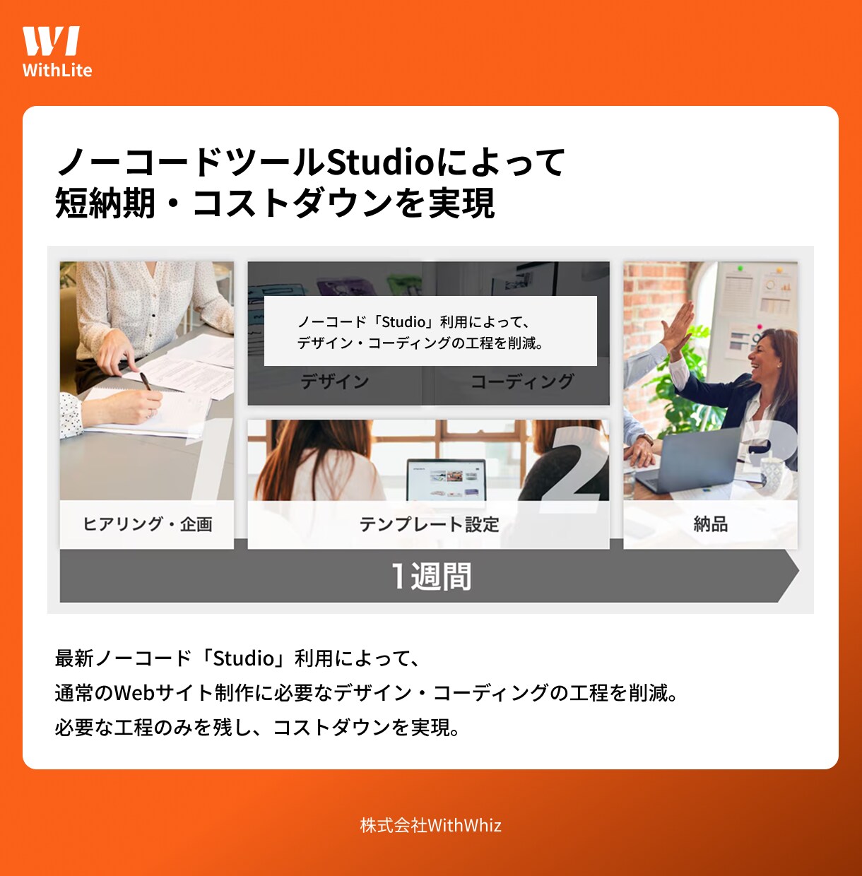 格安・短納期で高品質なLPを制作します Studioで格安・短納期を実現！ イメージ3