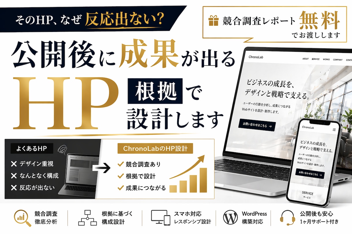 反応の出るHPを根拠付きで設計します 公開後に成果の出るHPを、根拠付きで設計します イメージ1