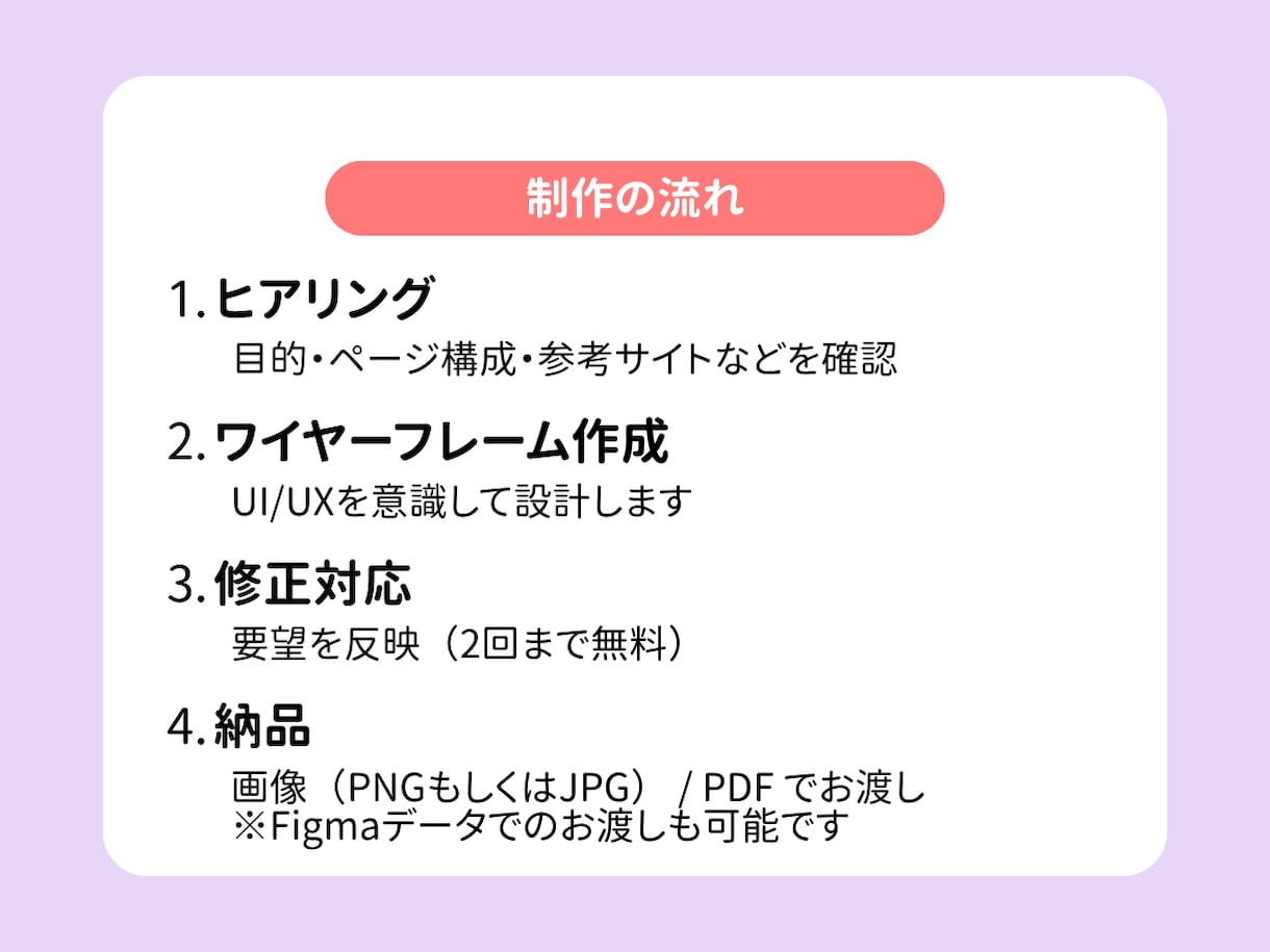 現役Webディレクターがワイヤーフレーム作成します 初出品のため、実績掲載OKの方限定でお試し価格 イメージ3