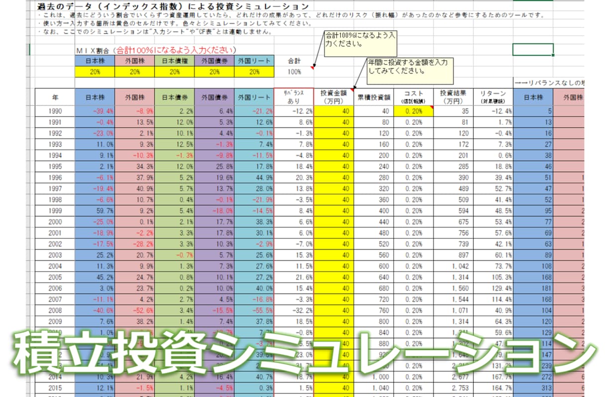 個別のライフプラン表を作成、エクセルで提供します 住宅購入、NISA/iDeCo、働き方、老後資金などの検討に イメージ4