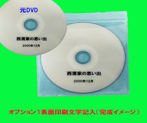 1種類のDVDを複製（50枚の価格）します 複製（コピー）枚数50枚分の価格です イメージ3