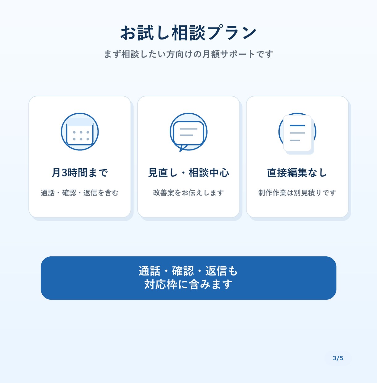 AIに強いオンラインアシスタントが相談にのります 文章・資料・Canva案を経営目線で見直します イメージ3