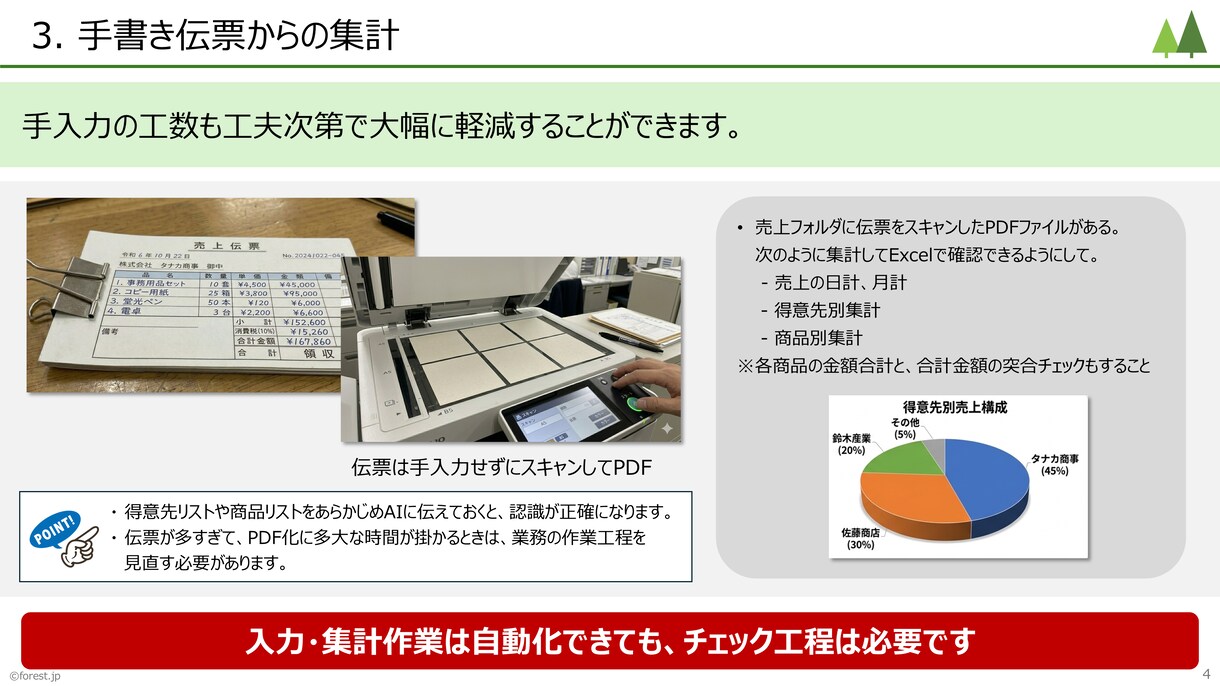 AIによる業務の自動化「超入門」を開講します 事例を交えてAIによる業務の自動化の基本をお教えします。 イメージ5
