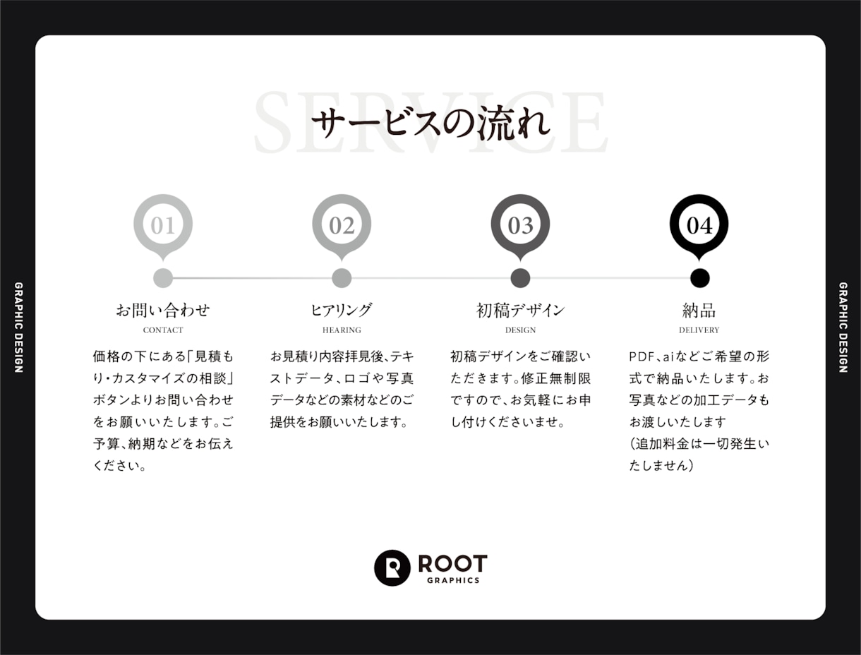 売上・集客につながるチラシをデザインします 会社案内、イベントの告知、製品チラシ等、幅広くデザインします イメージ2