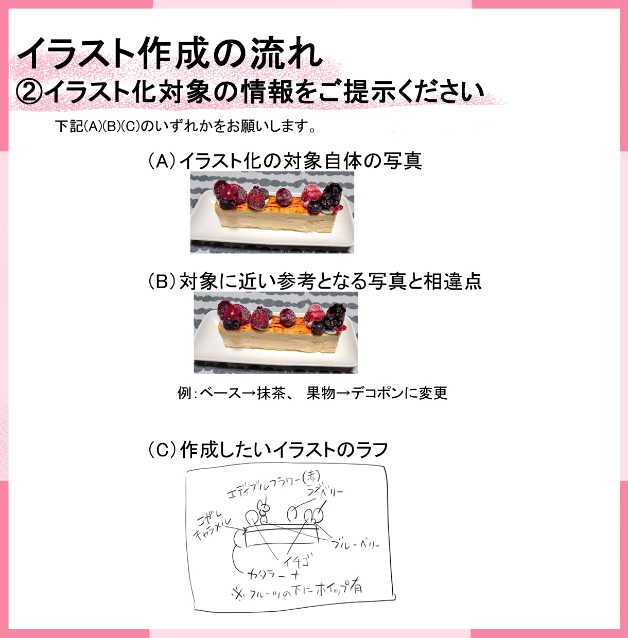 食べ物のイラスト作成します メニューや広告の挿絵に効果的なイラストを作成します。 イメージ3