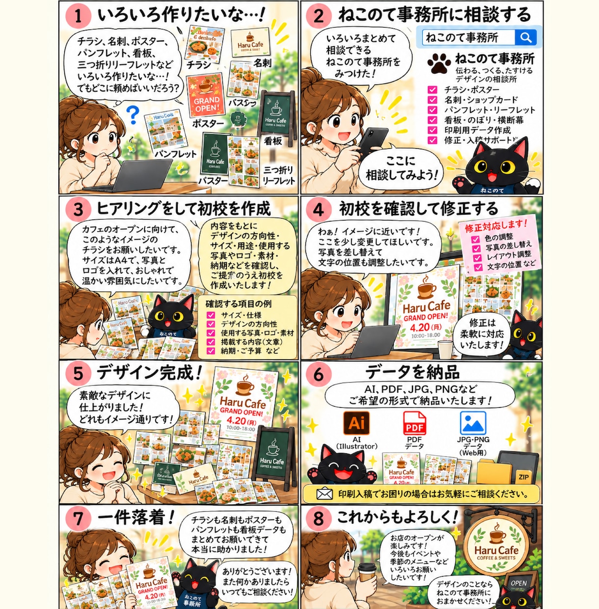 DTP実務15年のプロが看板をデザインします 遠くからでも見やすく伝わる看板を丁寧にデザイン イメージ2