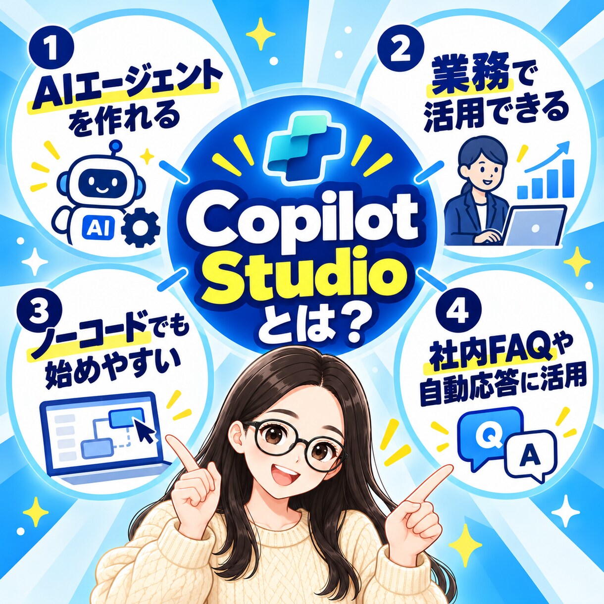 初心者向けにCopilot Studioを教えます AIエージェント作成の基礎〜業務活用まで60分で個別サポート イメージ3