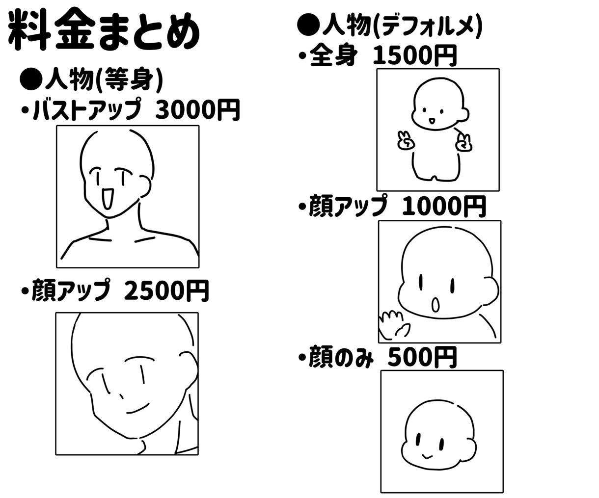SNS等で!!要望に忠実なアイコン描きます ラフ段階で何度でも修正可！ご希望通りのイラストを提供します！ イメージ5