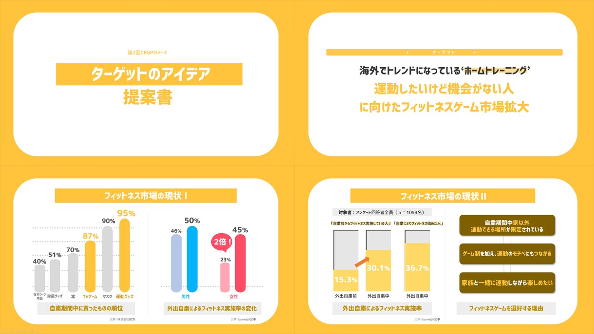 目を引く資料のデザイン行います パワーポイントなどの資料おまかせください！ イメージ2